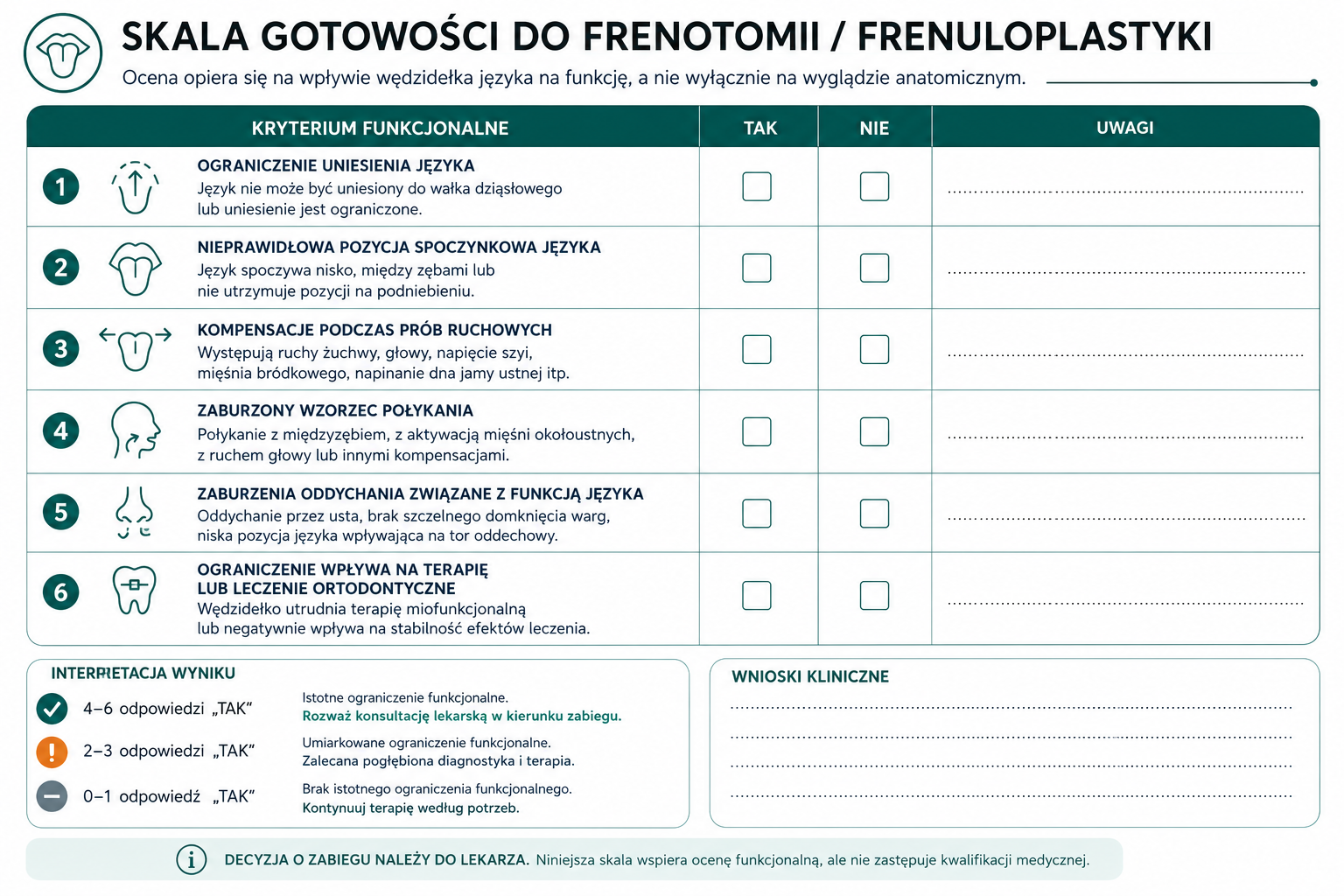 Protokół Klinicznej Oceny Miofunkcjonalnej - obrazek 3